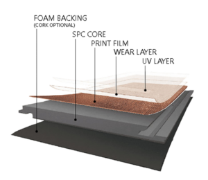 SPC 15 – Hybrid SPC flooring sample