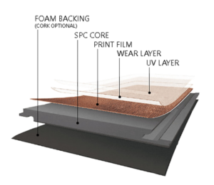 SPC 05B – Hybrid SPC flooring sample
